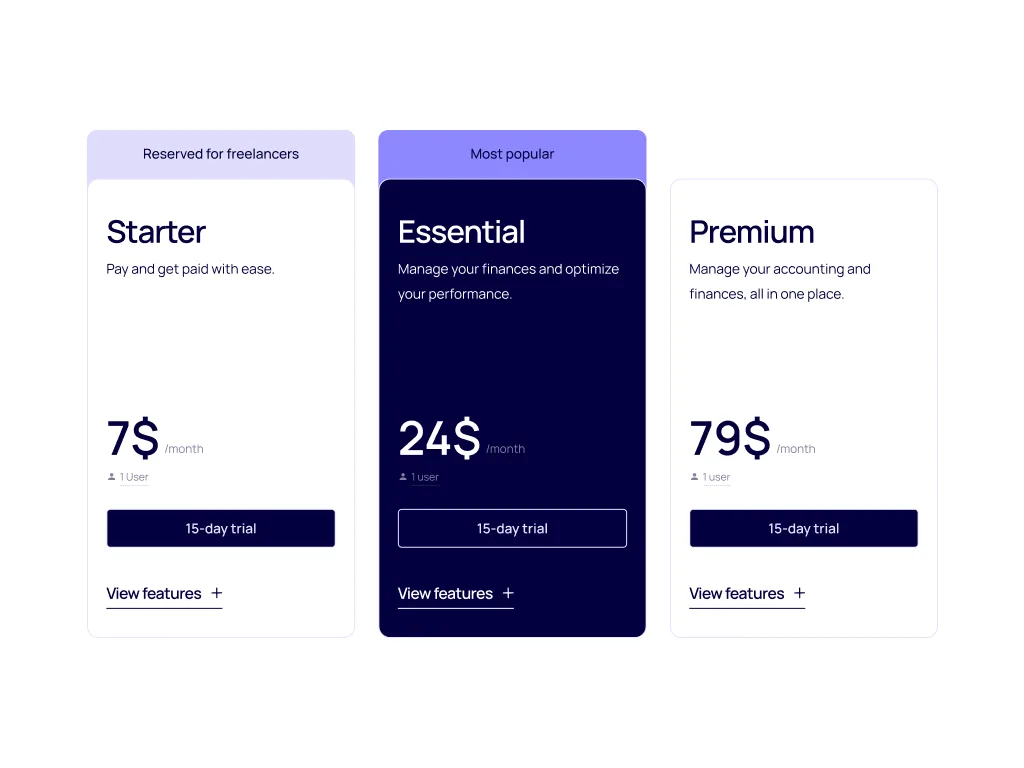 Pricing Plans